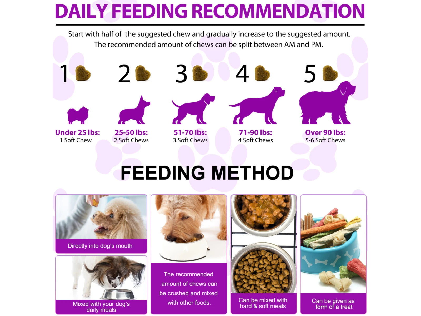 Multivitamin and probiotic soft chewable tablets for dogs. 15 in 1 Dog Multivitamins and Supplements for Hip + Joint + Skin + Coat, 30CT